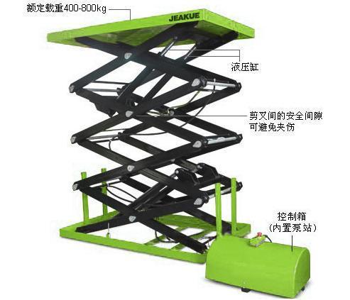 四剪固定電動(dòng)升降平臺